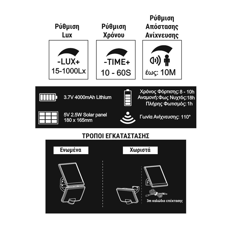 LED Ηλιακός προβολέας με Ανιχνευτή Κίνησης 12W 110° 4000K (5-1201)