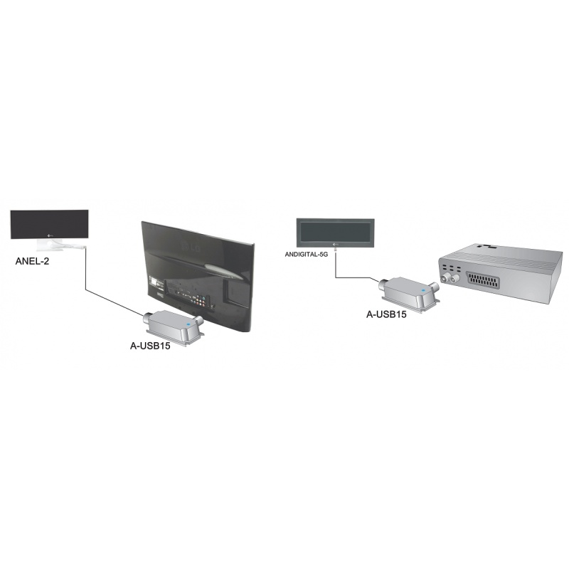 Matel Ενισχυτής Γραμμής A-USB15 (01-001-0024)