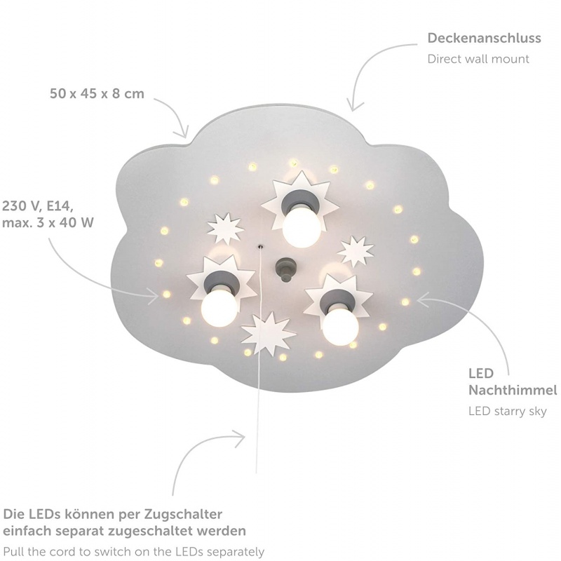 Elobra Παιδικό Φωτιστικό Τοίχου-Οροφής Σύννεφο με Αστέρια Star Cloud Τρίφωτο (124567)