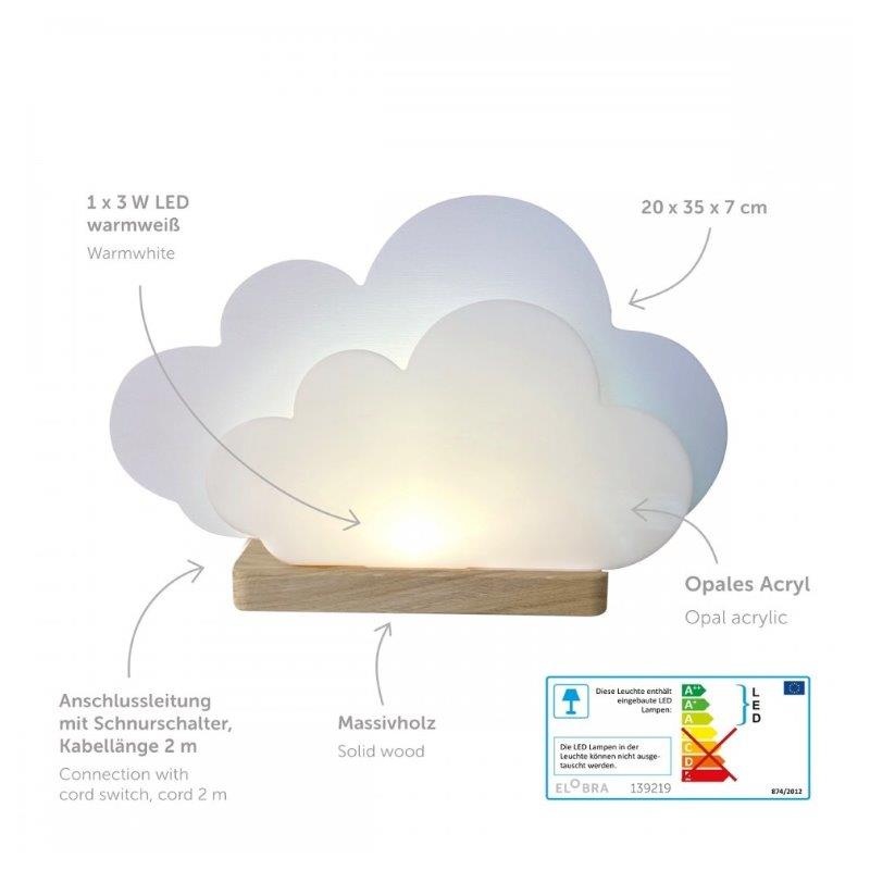 Elobra Led Παιδικό Πορτατίφ Σύννεφο Λευκό Cloud (139219)