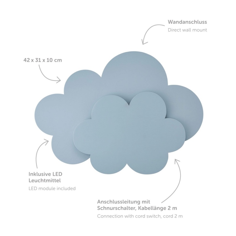 Elobra Led Παιδικό Φωτιστικό Τοίχου Σύννεφο Μπλε Cloud Wölkchen (139653)